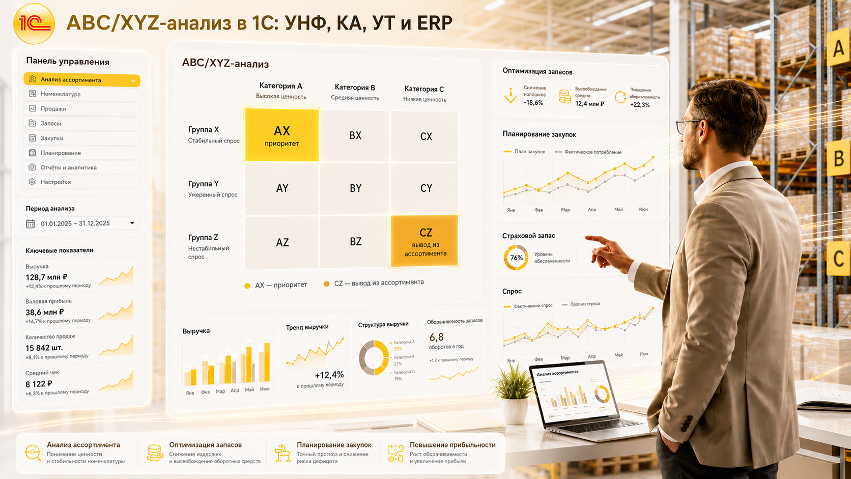 ABC/XYZ-анализ: как 1С: поможет навести порядок в своем ассортименте