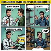 Организация обеспечения клиентов товарами за счет резервирования в 1С: УНФ